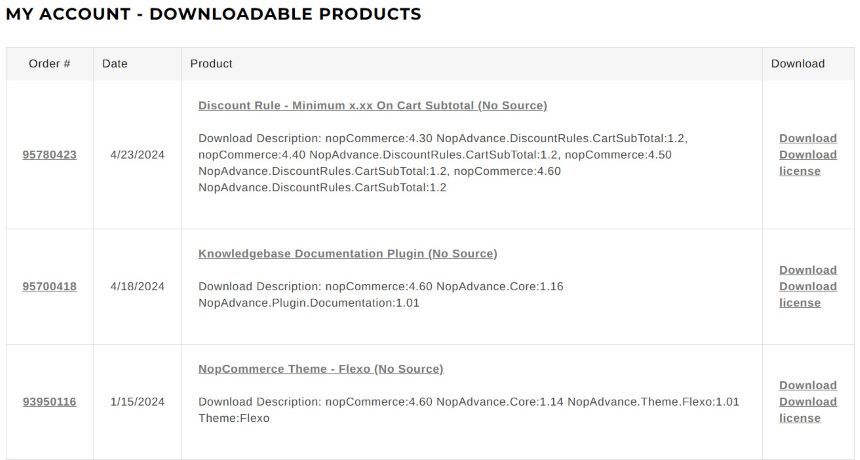 downloadable products and license key file from nopadvance store